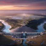 China Engineering Projects