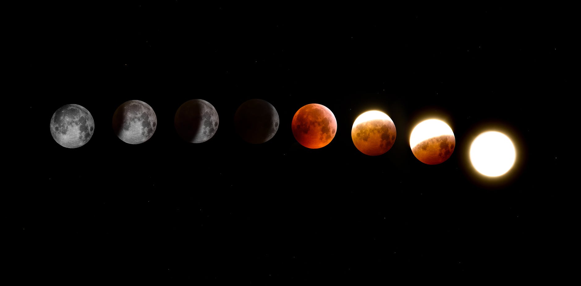 Solar Eclipse Totality